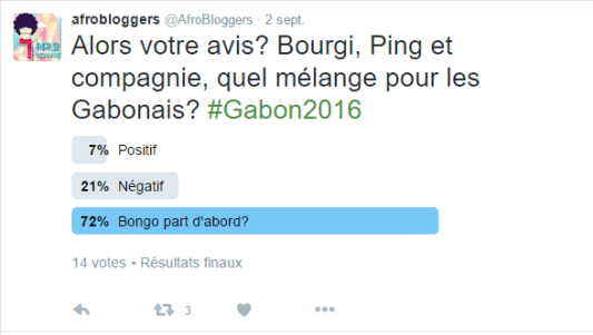Gabon2016